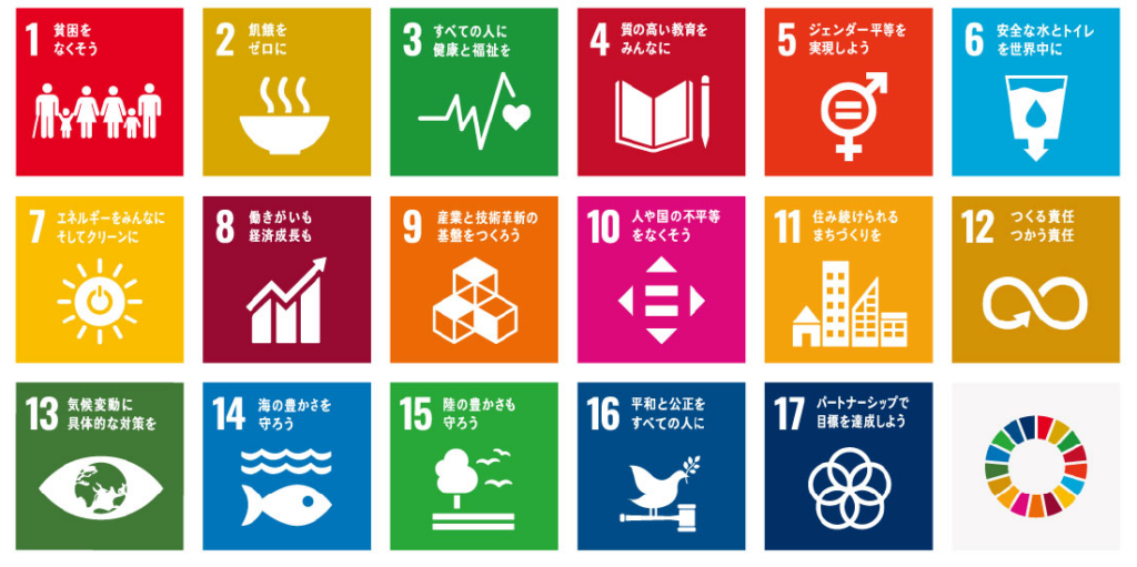 SDGs